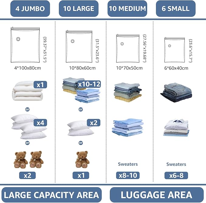 BoxLegend Vacuum Storage Bags with Large Hand Pump 30 Combo (4 Jumbo, 10 Large, 10 Medium, 6 Small) Thickened Vacuum Seal Bags for Clothing Space Saving for Clothes Pillow Comforters Bedding