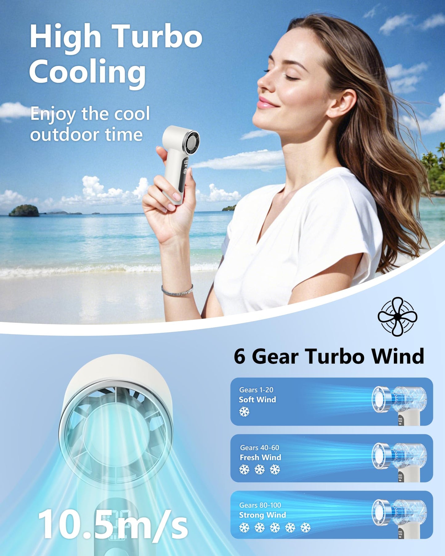 AGEYOU Portable Handheld Fan,4000mAh Rechargeable Turbo Personal Mini Fan,Pocket Design for Travel,Concerts,Sports Games,Camping,Hiking,Best Gifts for Women in Summer