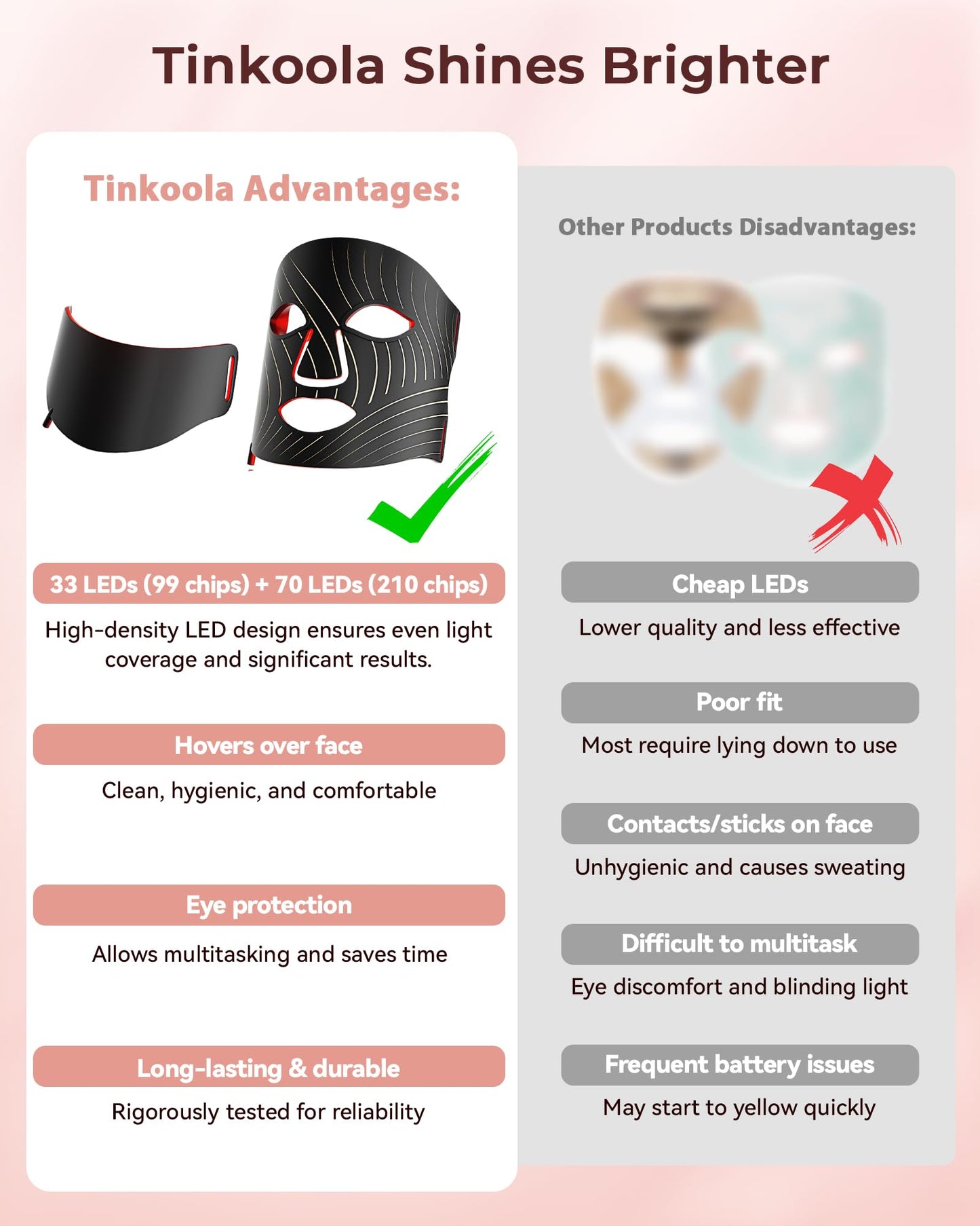 tinkoola Red Light Therapy for Face,LED Face Mask Light Therapy,LEDs Face Mask & Neck Mask Red Wavelength,Rechargeable Ergonomic Design for True Skincare at Home (Black)