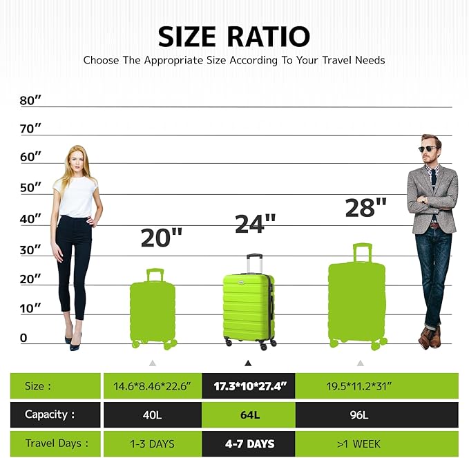 AnyZip Luggage PC ABS Hardside Lightweight Suitcase with 4 Universal Wheels TSA Lock Checked-Medium 24 Inch Apple Green