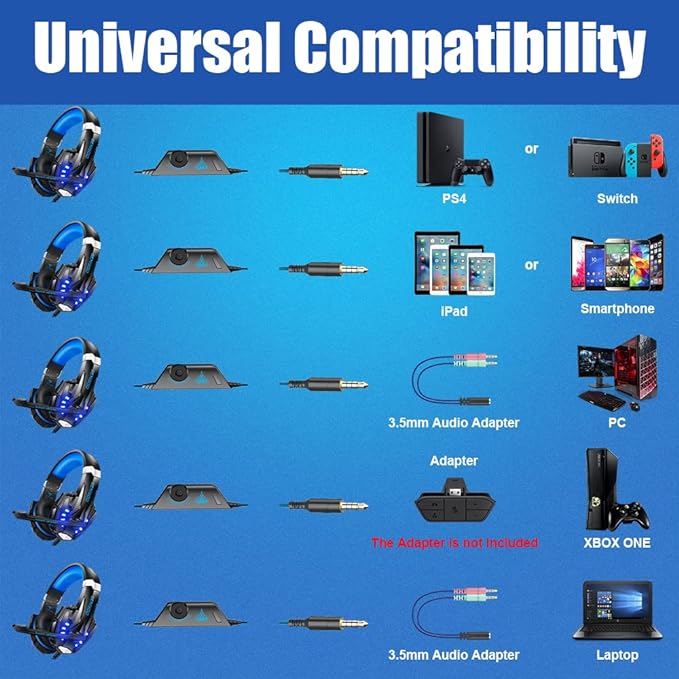 BENGOO G9000 Stereo Gaming Headset for PS4 PC Xbox One PS5 Controller, Noise Cancelling Over Ear Headphones with Mic, LED Light, 7.1 Surround Sound, Soft Memory Earmuffs for Nintendo Xbox Series X|S