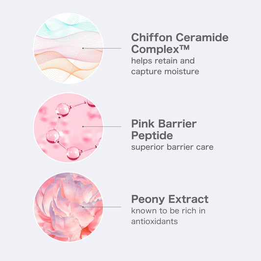 O HUI Miracle Moisture Set | K-Beauty Set, 3 Full Size + 4 Travel Essentials | Helps Strengthen Skin Barrier | Glass Skin | Face cream, Skin Softener Lotion, Face Wash, Emulsion | Ceramide, Peptide