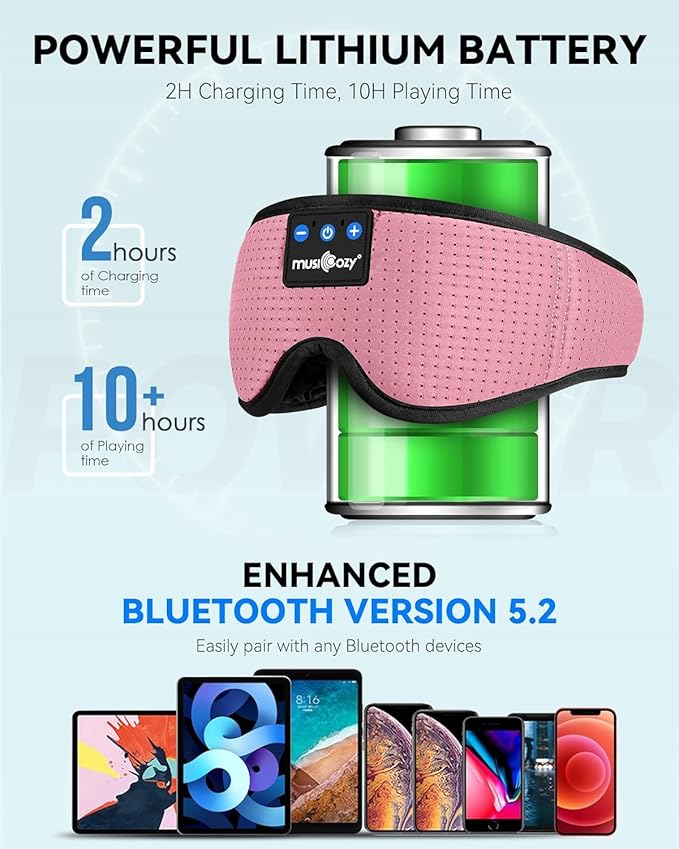MUSICOZY Sleep Headphones Bluetooth Sleep Eye Mask for Sleeping, Headband Wireless Sleeping Masks Headphones, Earbuds for Side Sleepers Men Women with Speakers Cool Tech Gadgets