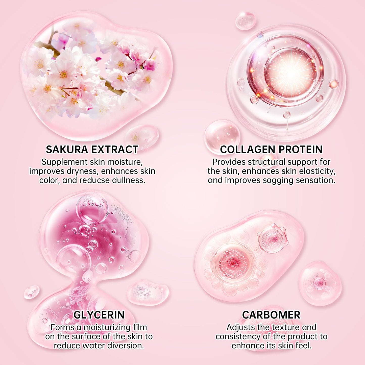 Sakura Skin Care Set - 6 PCS Cherry Blossom Skin Care Kit with Cleanser, Toner, Serum, Lotion, Eye Cream & Face Cream - Moisturizes Skin & Boosts Collagen - Korean Skin Care Set for Teen Girls & Women