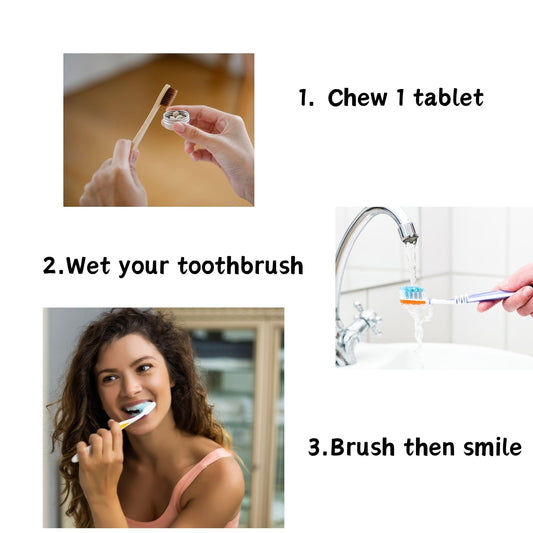 YouClean Refill Pack - 365 Toothpaste Tablets - Natural Remineralization & Whitening with Nano Hydroxyapatite - Travel or Daily Use - Fluoride Free (Mint365)