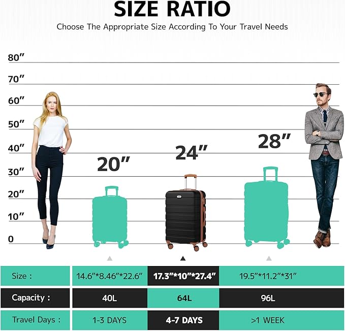 AnyZip Luggage PC ABS Hardside Lightweight Suitcase with 4 Universal Wheels TSA Lock Checked-Medium 24 Inch Black Brown