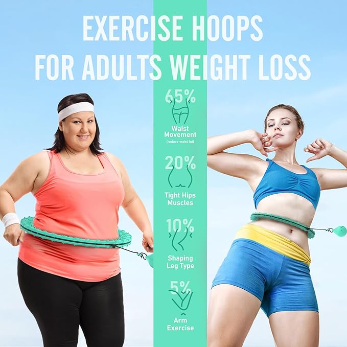 JKSHMYT Weighted Hula Circle Hoops for Adults Weight Loss, Infinity Fit Hoop Plus Size, 30 Detachable Links, Exercise Hoop for Women and Beginners