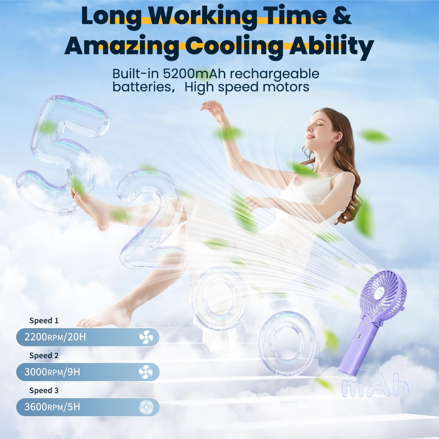 HandFan 5200mAh Handheld Fan Rechargeable, 20H Runtime Hand Fan, 3 Speeds Strong Airflow, Personal 180° Foldable Portable Fans for Travel/Summer/Concerts/Lash/Commute, Gifts for Women (Purple)