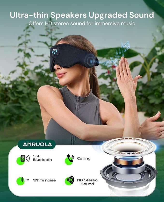 3D Sleep Mask with Bluetooth 5.4 Headphones for Side Sleepers, Wireless Music Eye Mask with Stereo Speakers, Wireless Headphones for Sleeping, Gift for Women & Men