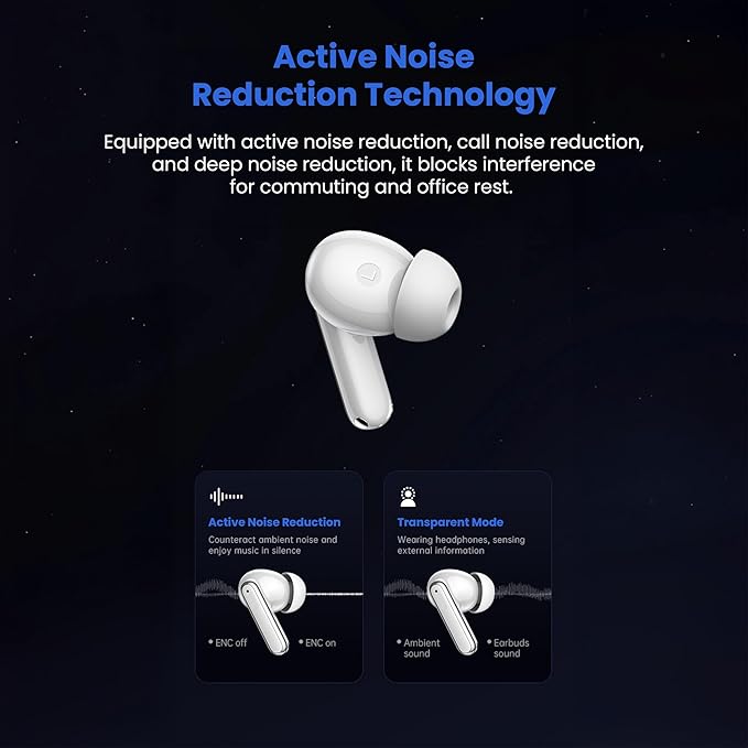 Bluetooth Earbuds with ANC, HiFi Sound, 20H Playback, LED Display Case, BT 5.3, Touch Control, IPX4 Waterproof, True Wireless Earphones for TV, Phone, Laptop – iOS & Android Devices Compatible