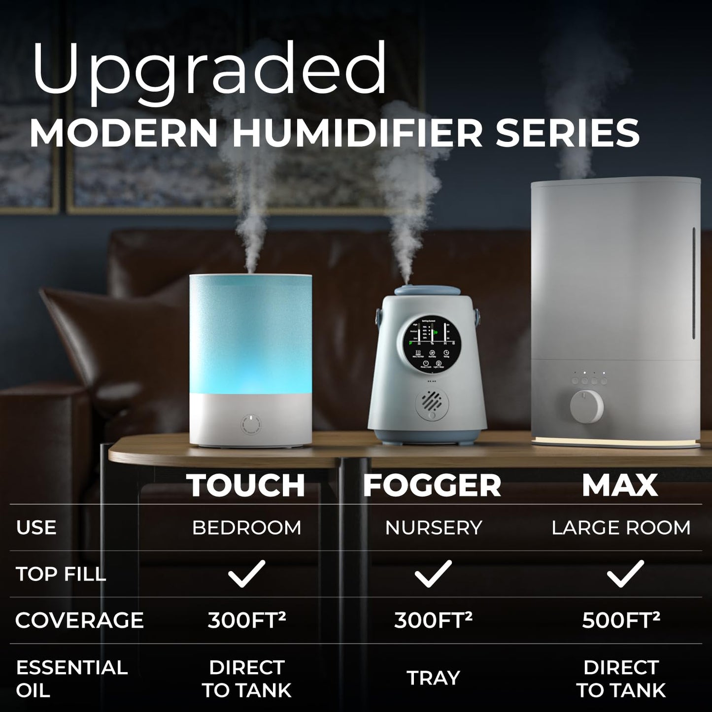 Everlasting Comfort 2.5L Top Fill Humidifiers for Bedroom, 2.5L - Quiet Easy to Fill & Clean, 24HR Runtime, Night Lights, Timer, Ultrasonic Cool Mist Humidifier, Auto Shut-Off, Essential Oil Diffuser