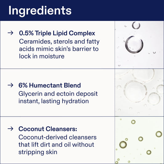 Skinfix Ceramide + Ectoin Gentle Gel Cleanser Mini - 1.5 oz - Removes Makeup & SPF - Cleanses & Hydrates Skin - Vegan, Cruelty Free