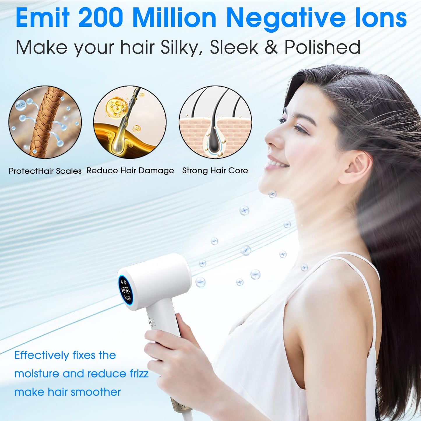 KARFUN Plasma Hair Dryer, 1500W High Speed Blow Dryer with Plasma Tech (Positive+Negative Ionic), LED Display, 5 Temps 2 Speed, Thermo-Control, Fast Drying Plasma Hairdryer for Home or Travel (White)