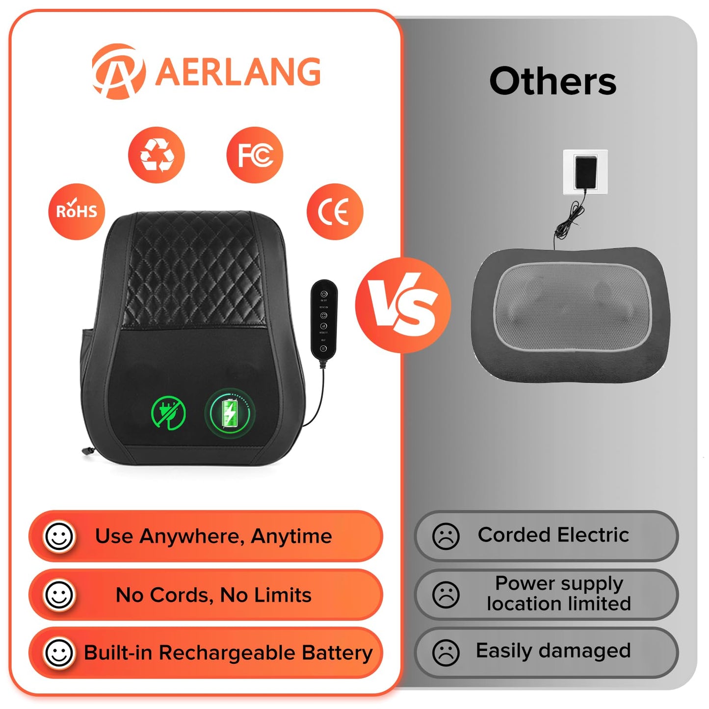 Fathers Day Gift Ideas Cordless Neck and Back Massager with Heat, Deep Tissue Shiatsu Neck Massager for Pain Relief, Massage Pillow for Back, Lower Back Massage, Birthday Gifts for Woman Man Dad