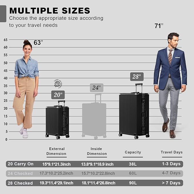 AnyZip Luggage Sets 2 Piece Aluminum Frame Carry On and Checked Suitcase PC ABS Hard Shell TSA Lock No Zipper(Black, 20/28)