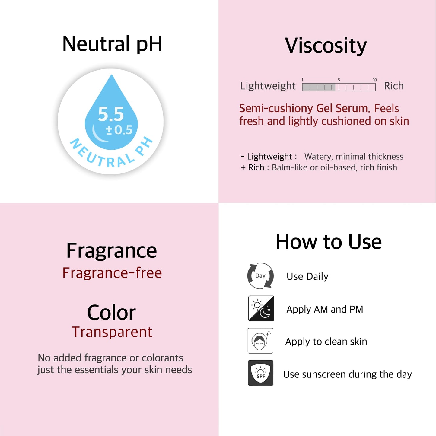 Azelaic Acid 5% Gentle Facial Serum with Niacinamide & Cica - Beginner-Friendly Face Serum for Sensitive Skin, Redness Relief - Korean Skincare, 1 Fl Oz (30ml)