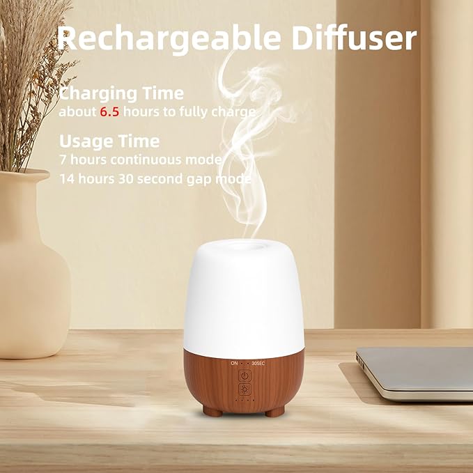 150ML Rechargeable Battery Operated Essential Oil Diffuser, Portable Cordless Aromatherapy Diffuser,7-Hour Runtime with 7 LED Color Changing Lightsfor Home,Office,Outdoor