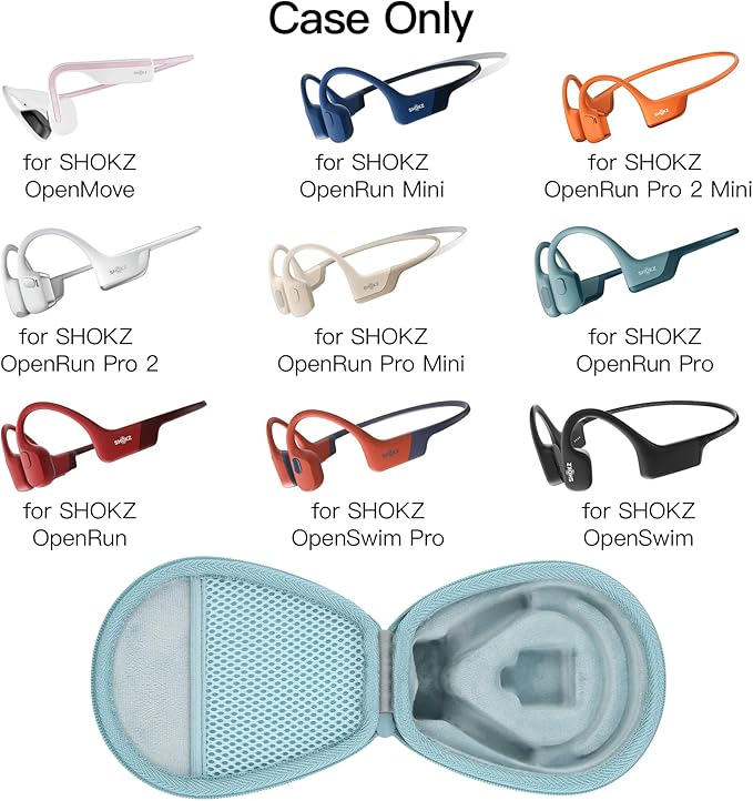 co2CREA Hard Case for SHOKZ New OpenRun Pro 2/1/Mini, OpenRun Standard/Mini, OpenMove, OpenSwim Pro, OpenSwim, Compatible with All SHOKZ Open-Ear Bone Conduction Sport Headphones, Cyan Case