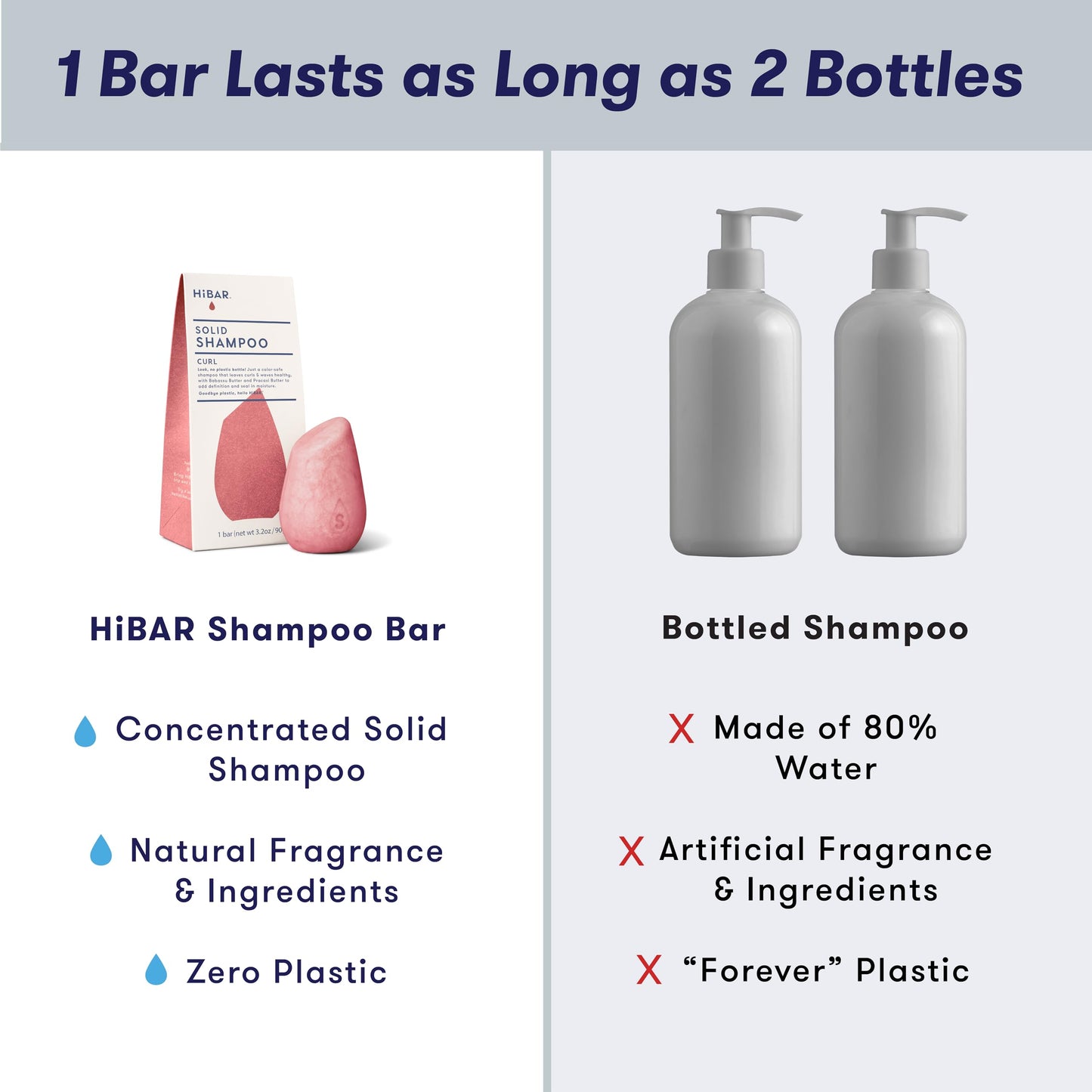 HIBAR - Curl Shampoo Bar - For Curly Hair - Define, Cleanse & Nourish - With Babassu & Pracaxi Butter & Curl Complex - Plastic-Free - Soap, Paraben & Sulfate-Free - Color Safe & Vegan - 1 Solid Bar