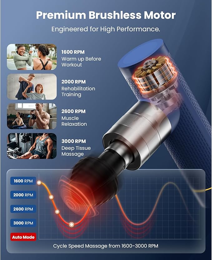 BOB AND BRAD A7 Pro Massage Gun with Heat and Cold Therapy, 11mm Amplitude Mini Massage Gun Deep Tissue Portable, Professional Muscle Massager for Pain Relief, Gift for Dad Mom