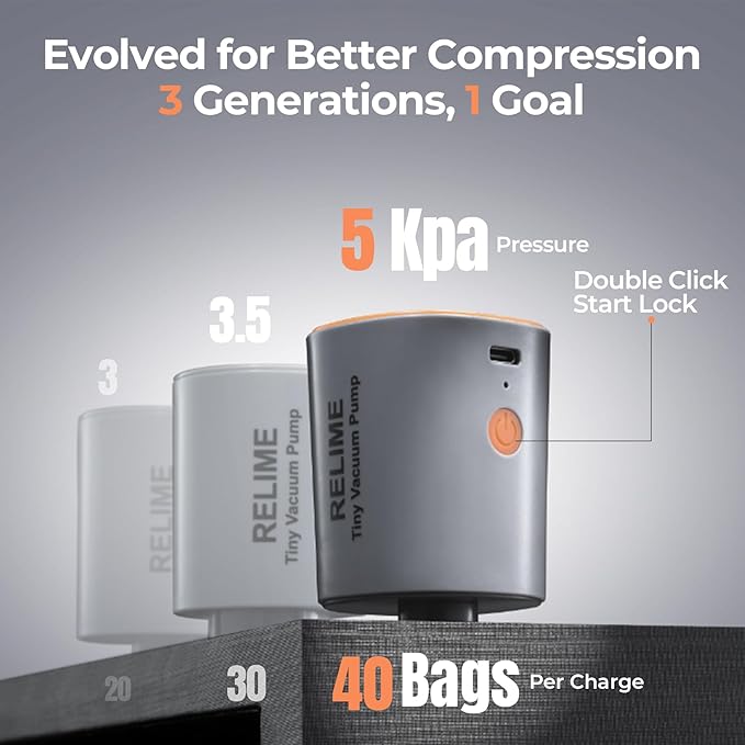 Classic Series Vacuum Bags for Travel Luggage with Wireless Pump, Compression Bags for Carry On Suitcases and Backpack, Vacuum Seal Packing cube for Cloth Packing (2PC + PUMP)