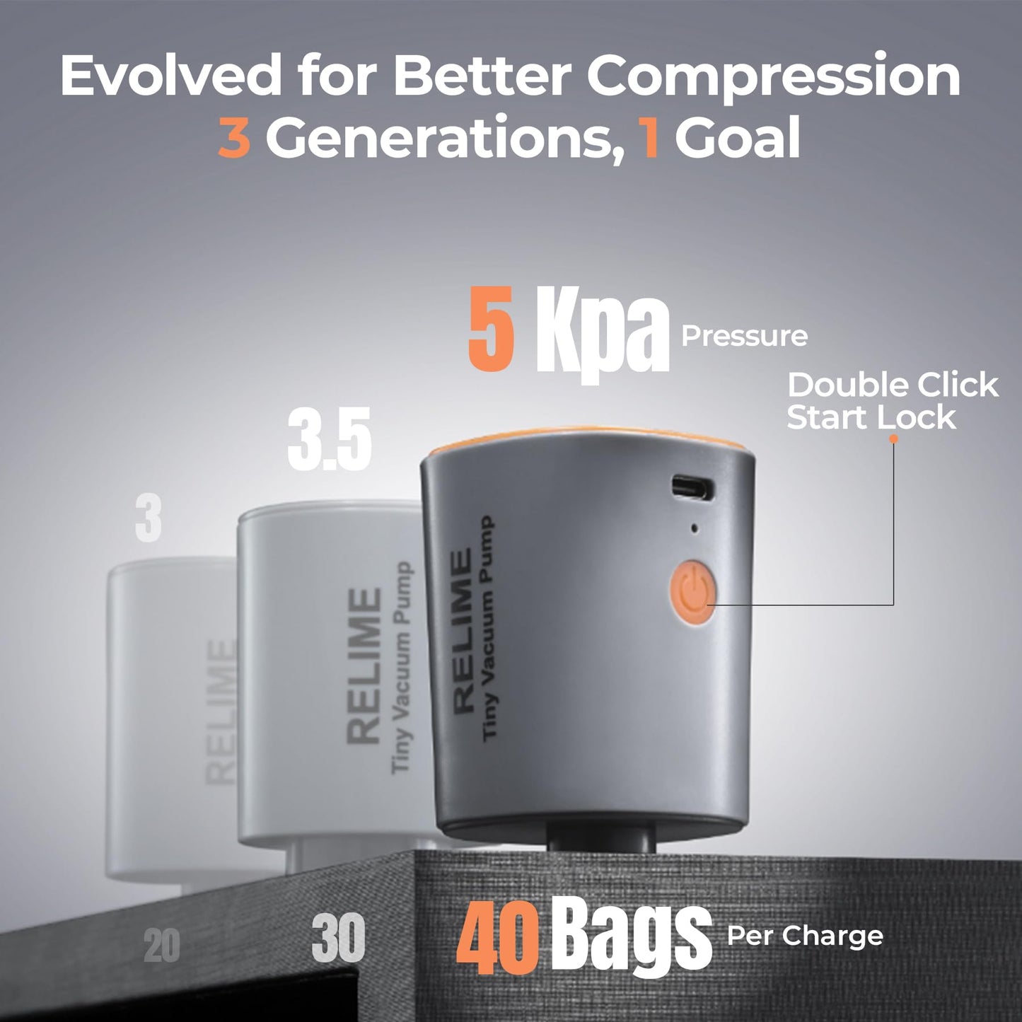 Relime Classic Series Vacuum Bags for Travel Luggage with Wireless Pump, Compression Bags for Carry On Suitcases and Backpack, Vacuum Seal Packing cube for Cloth Packing (2PC + PUMP)