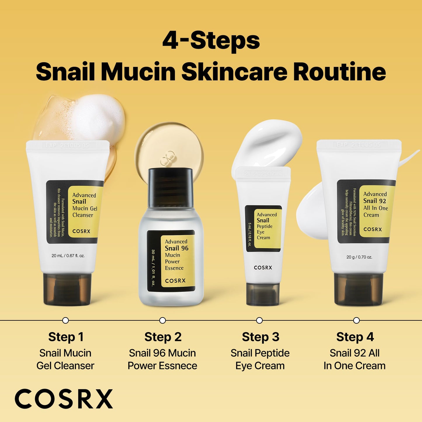 COSRX All About Snail Mucin Korean Skin Care Set, Mini Travel Essentials, Travel Size Gift Set with Snail Mucin Face Wash, Serum, Moisturizer & Eye Cream, Rejuvenating Kit