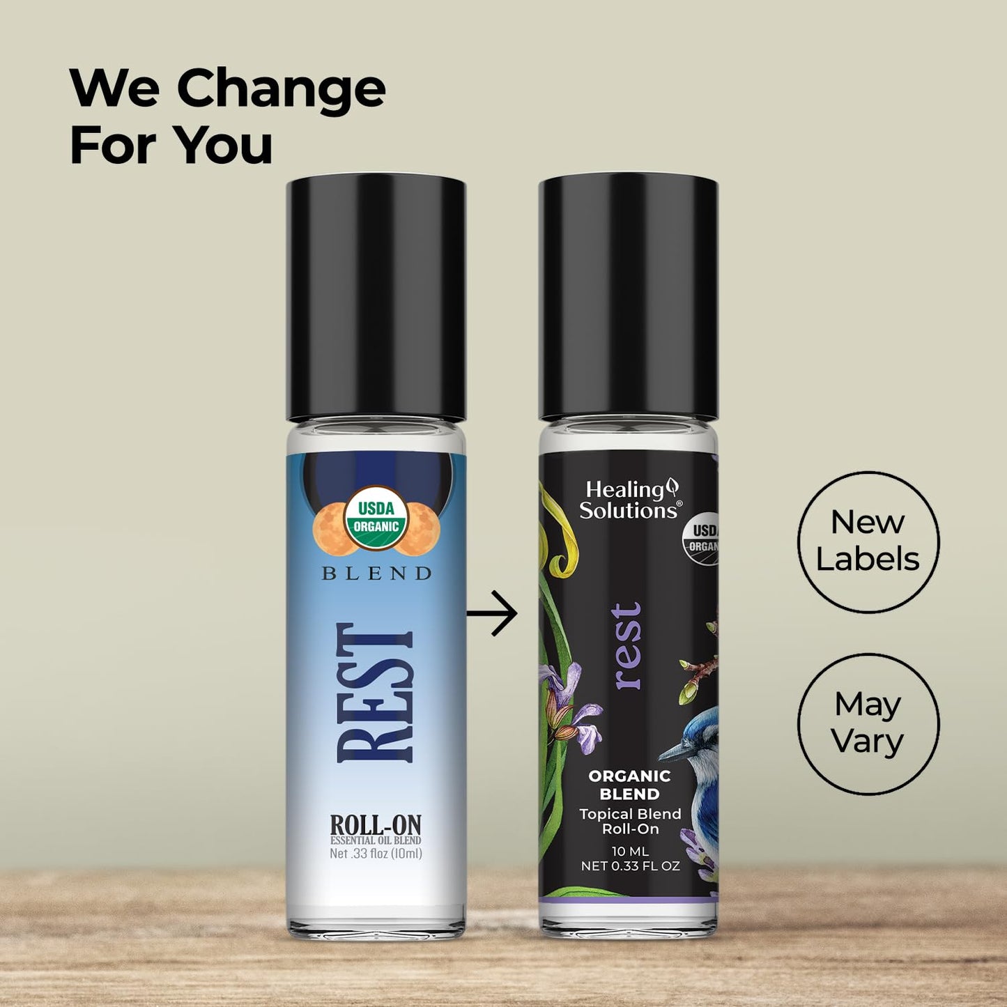 Healing Solutions (2 Pack) Rest Blend Essential Oil Roller & Essential Oil Roll-On Perfume for Calm & Sleep - Organic USDA Certified Body Aromatherapy - Aromatherapy Rollerball