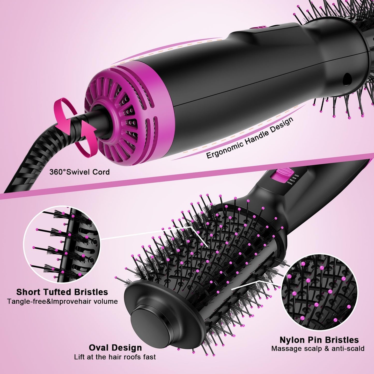Dual Voltage Mini Hair Dryer Brush with UK/EU Plug, Blow Dryer Brushes 120V - 240V for European Travel, One Step Hair Dryer and Styler Volumizer with Negative Ion Anti-frizz Styling Brush
