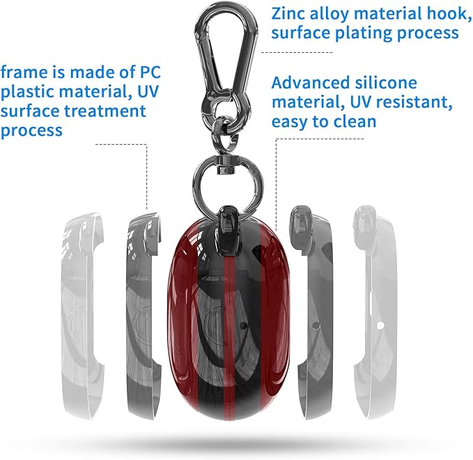 Compatible Powerbeats Pro Case Cover, Full Protective Shockproof Anti-Slip Silicone Case for Beats Powerbeats Pro 2019 (Black Edge+Burgundy)