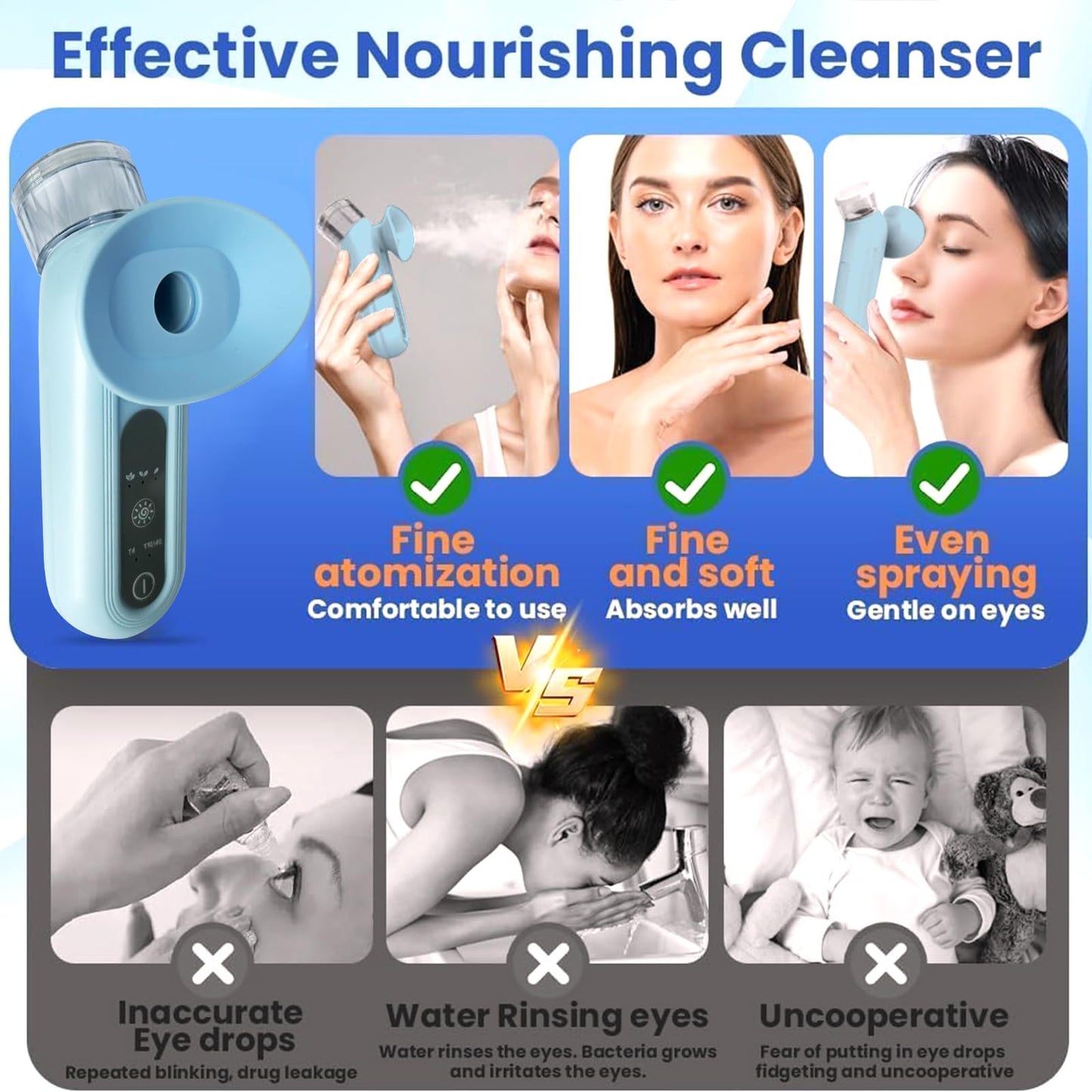 Eye Mist Steam Sprayer for Relief Dry Eyes, Eye Treatment, Portable Heated Eye Masks, Mini Eye Moisturizing Cleaning Soothing Steamer, Blue