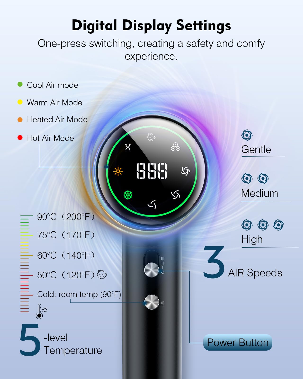 Hair Dryer,160000 RPM Brushless Motor Blow Dryer, 200 Million Negative Ionic, Low Noise Thermo-Control Professional Hair Dryer with Diffuser and Nozzle,Portable Hair Blow Dryer for Home Travel