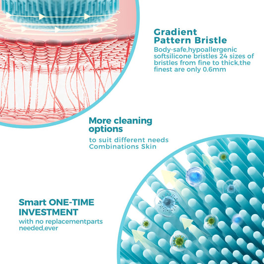 2 in 1 Facial Cleansing Brush, Rotating Magnetic Beads & Massage Cleaning Electric Face Scrubber, Waterproof and Rechargeable Exfoliating Face Scrubber Brush