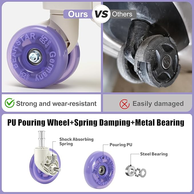 Aluminium Frame Checked-Luggage with Smooth Jelly Wheels, Hardside Zipperless Rolling Suitcase with TSA Lock (WhitePurple, 28-Inch)