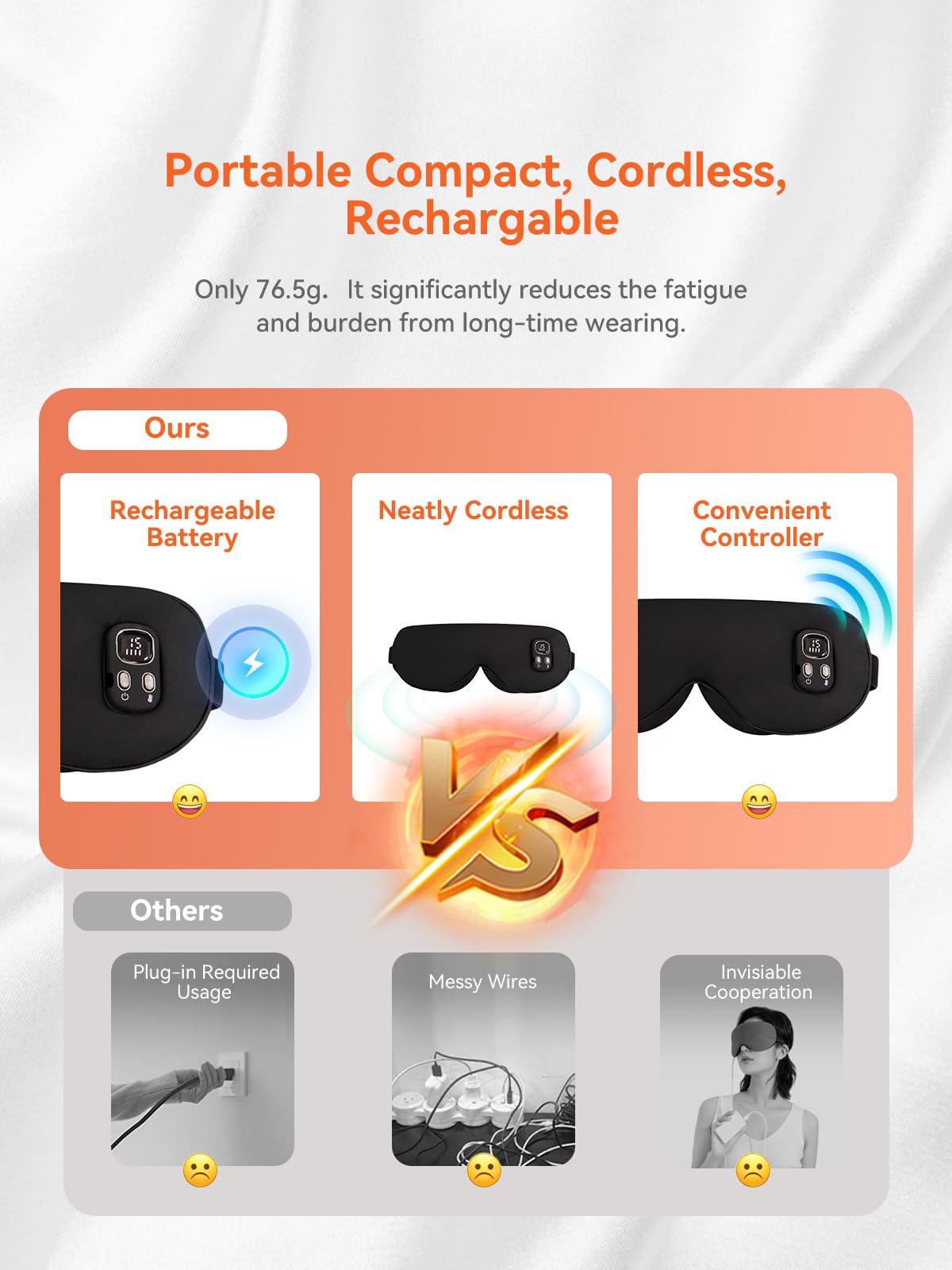 Heated Eye Mask for Dry Eye Relief, Cordless Warm Compress Sleep Mask with 4 Heat Settings & Timer, Rechargeable Silk Eyes Warmer for Migraine, Travel, Women Men Black