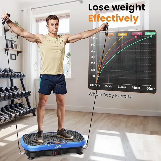 AXV Vibration Plate Fitness Platform Exercise Machine Vibrating Lymphatic Drainage Shaking Full Body Shaker Workout Vibrate Stand Shake Board Sport Gym for Weight Loss Fat Burner for Women Men