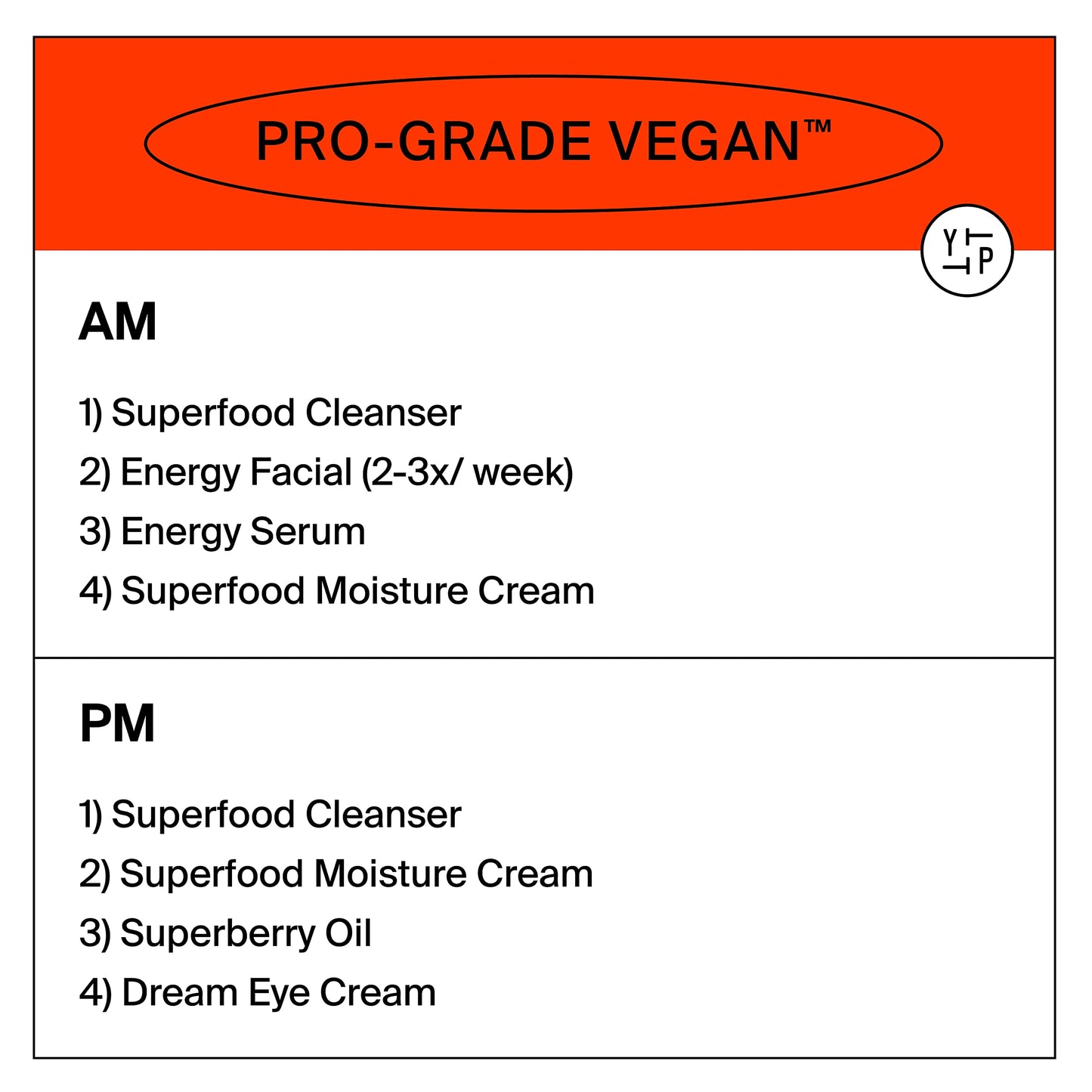 Youth To The People Youth System Set, 6-Pc Superfood Antioxidant Skincare Giftset, Mini Travel Cleanser, Dewy Face Oil, Hydrating Moisturizer, Brightening Serum, Exfoliating Facial Mask, and Eye Cream