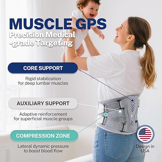 Back Brace for Lower Back Pain Relief, Ergonomic Curved Lumbar Support, Ultra Breathable Knitted Fabric, Adjustable Fit for Under Clothes, Sciatica, Scoliosis, Posture, Lifting, Size S