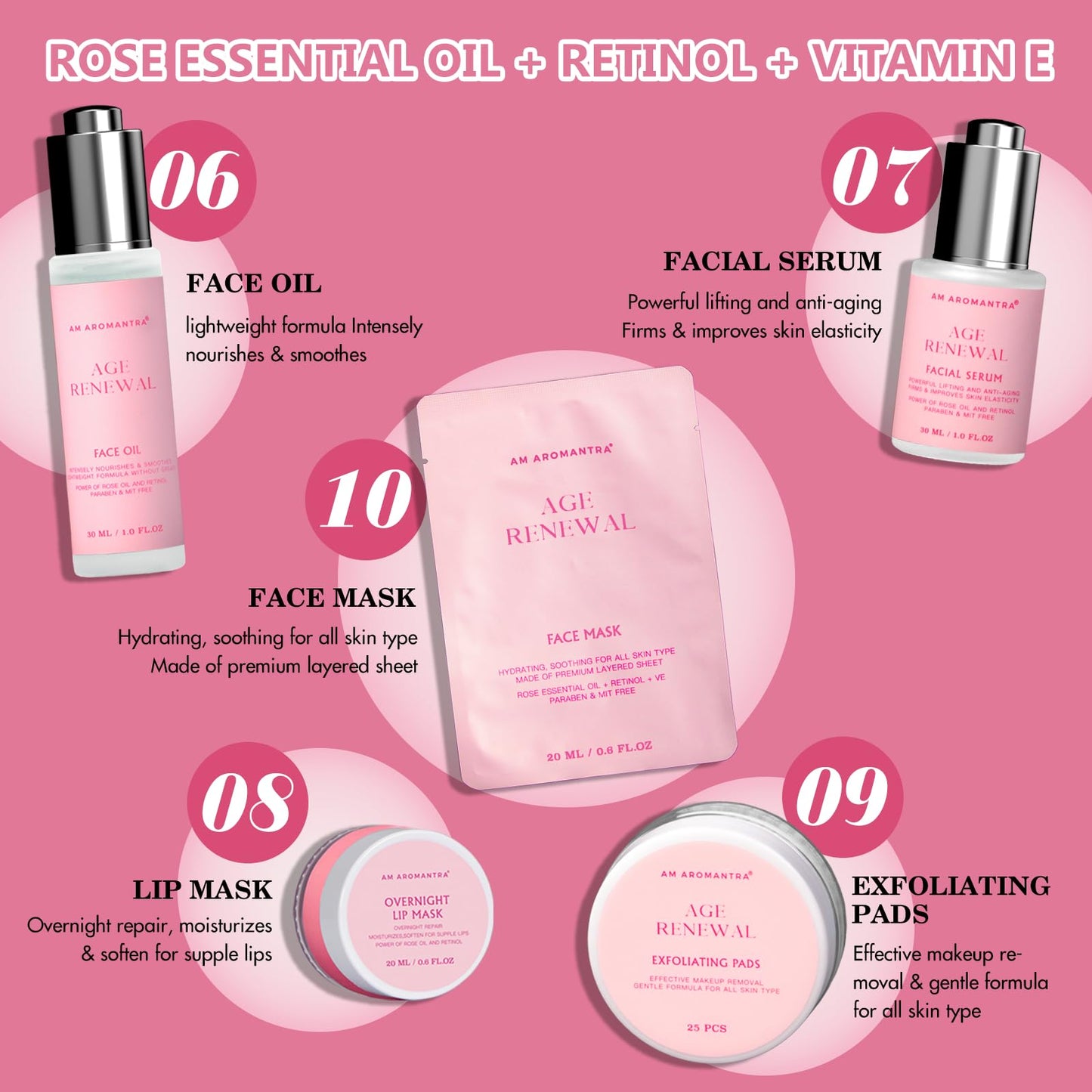 Mother's Day Gifts for Mom Skin Care Routine Kit for Women, Rose Essential Oil+Retinol+ Vitamin E, 10-Piece Complete Skin Care Set, Korean Skin Care Set, Birthday Gifts for Women