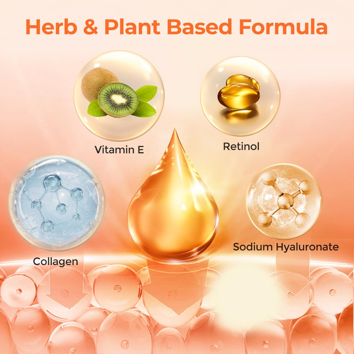 +1HEROLABS Retinol Eye Cream for Dark Circles and Puffiness, Anti Aging Under Eye Cream with Hyaluronic Acid, Retinol & Collagen to Fight Fine Lines, Wrinkles & Dark Spots