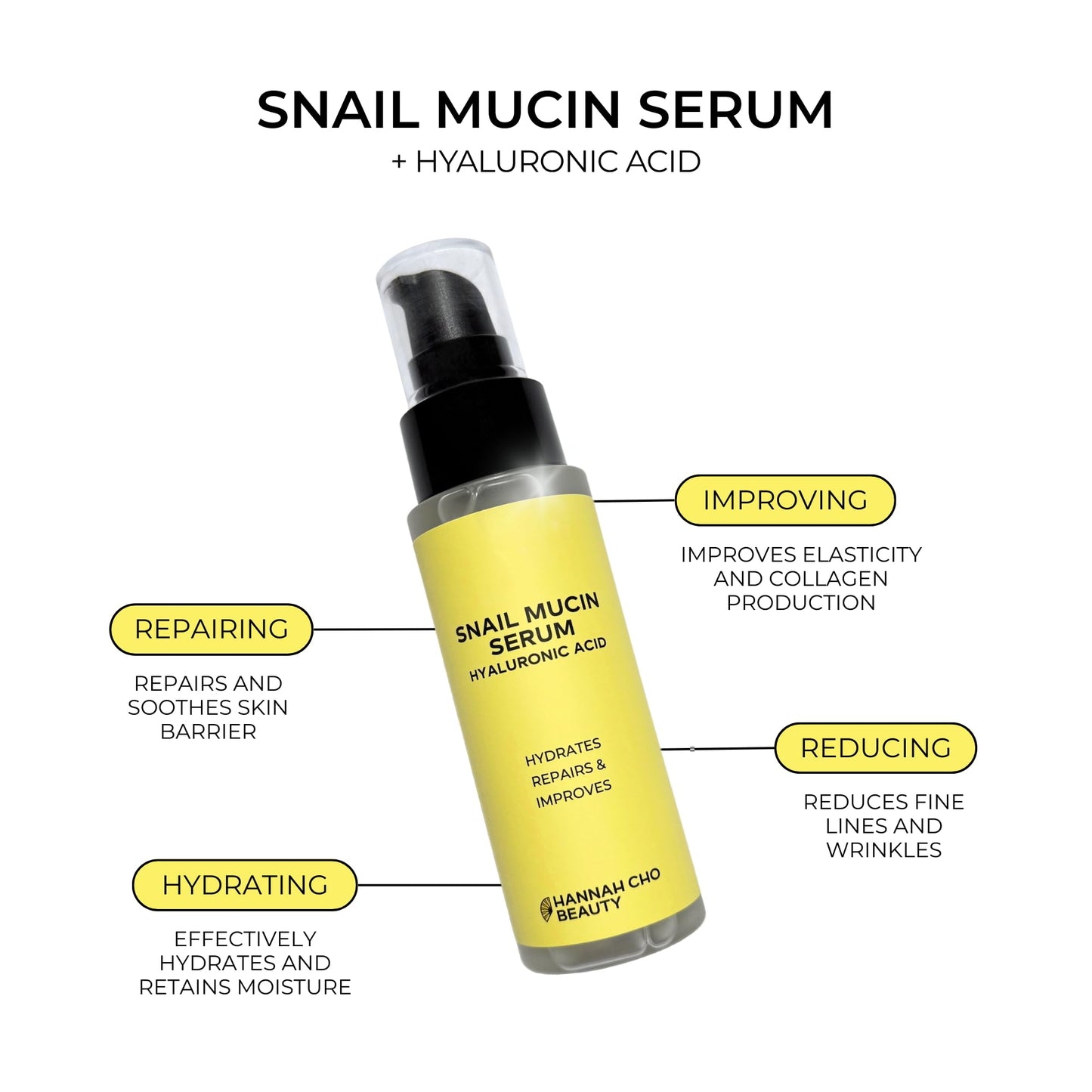 Snail Mucin Serum - Hydrating Face Serum for Skin Barrier Repair & Anti-Aging - Hyaluronic Acid Active Moisture Retention - Hannah Cho Beauty