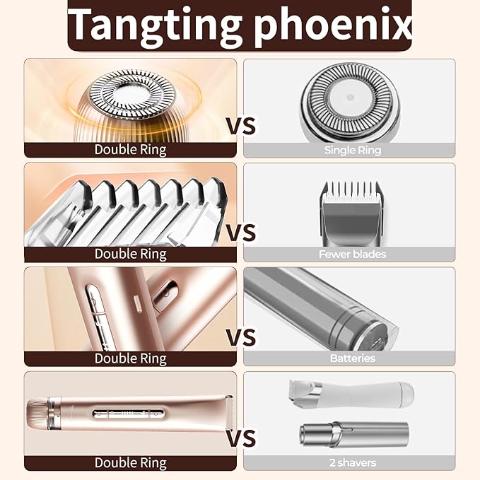 2-in-1 Electric Shaver & Bikini Trimmer for Women - Painless Electric Razor for Face,Body & Intimate Areas,Cordless Wet/Dry Shaver with Dual Blades,Waterproof for Shower&Travel(Gold)