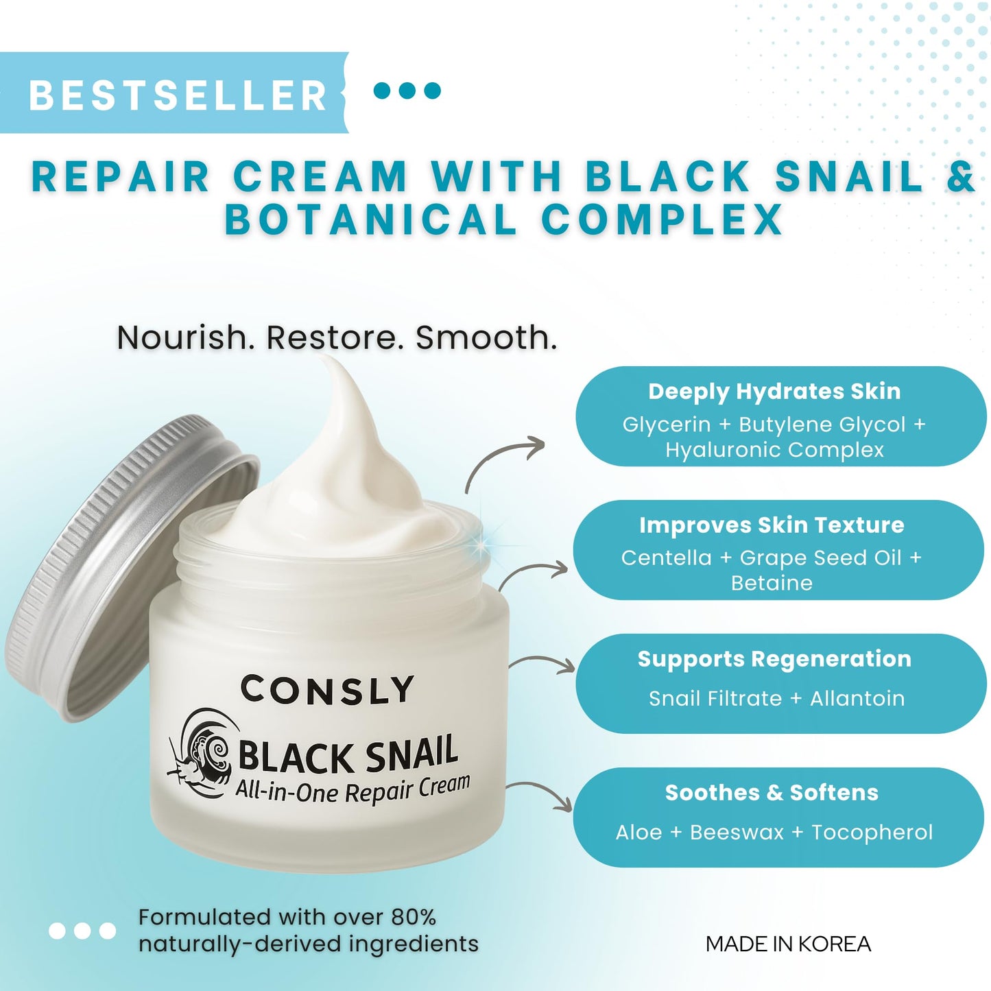 CONSLY_Black Snail All-In-One Repair Cream | Regenerating Moisturizer | Reduces Wrinkles | Improves Texture | Deeply Hydrating | For All Skin Types | 70ml