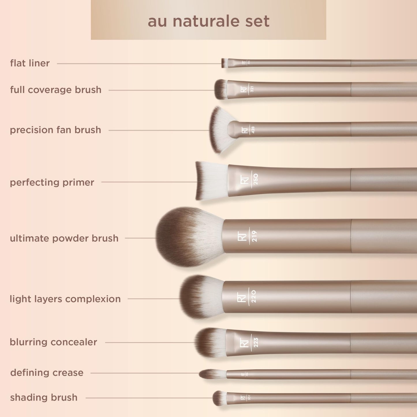 Real Techniques 9 Piece Au Naturale Makeup Brush Set, For Liquid, Cream, & Powder Eyeshadow, Foundation, Blush, Bronzer & Contour, Travel Friendly Brushes, Gift Set, Cruelty-Free Bristles