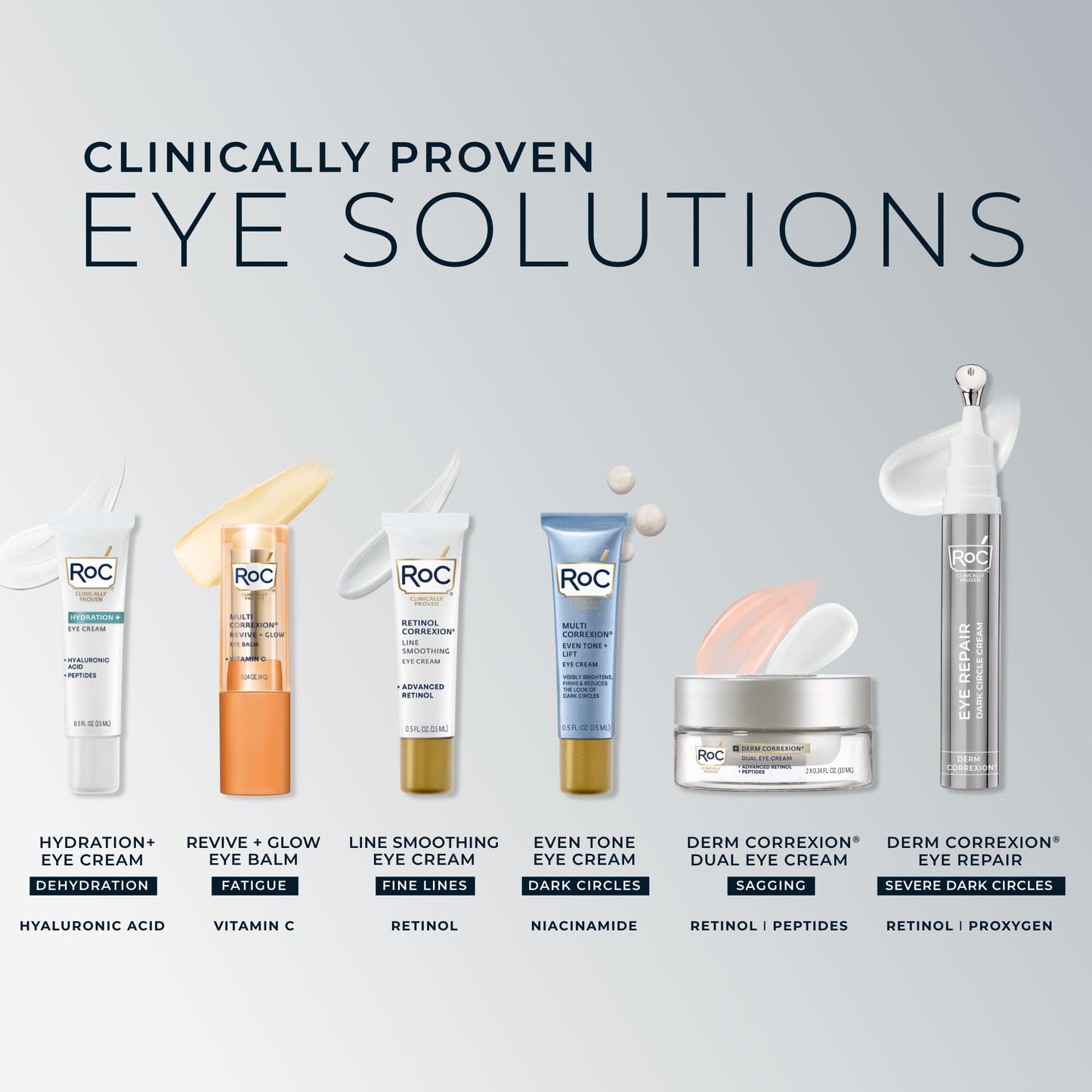 RoC Derm Correxion Retinol Eye Repair Dark Circle Cream Treatment with Niacinamide, Resveratrol, Proxygen for puffy eyes, wrinkles, and crow's feet with Line Smoothing Eye Packette