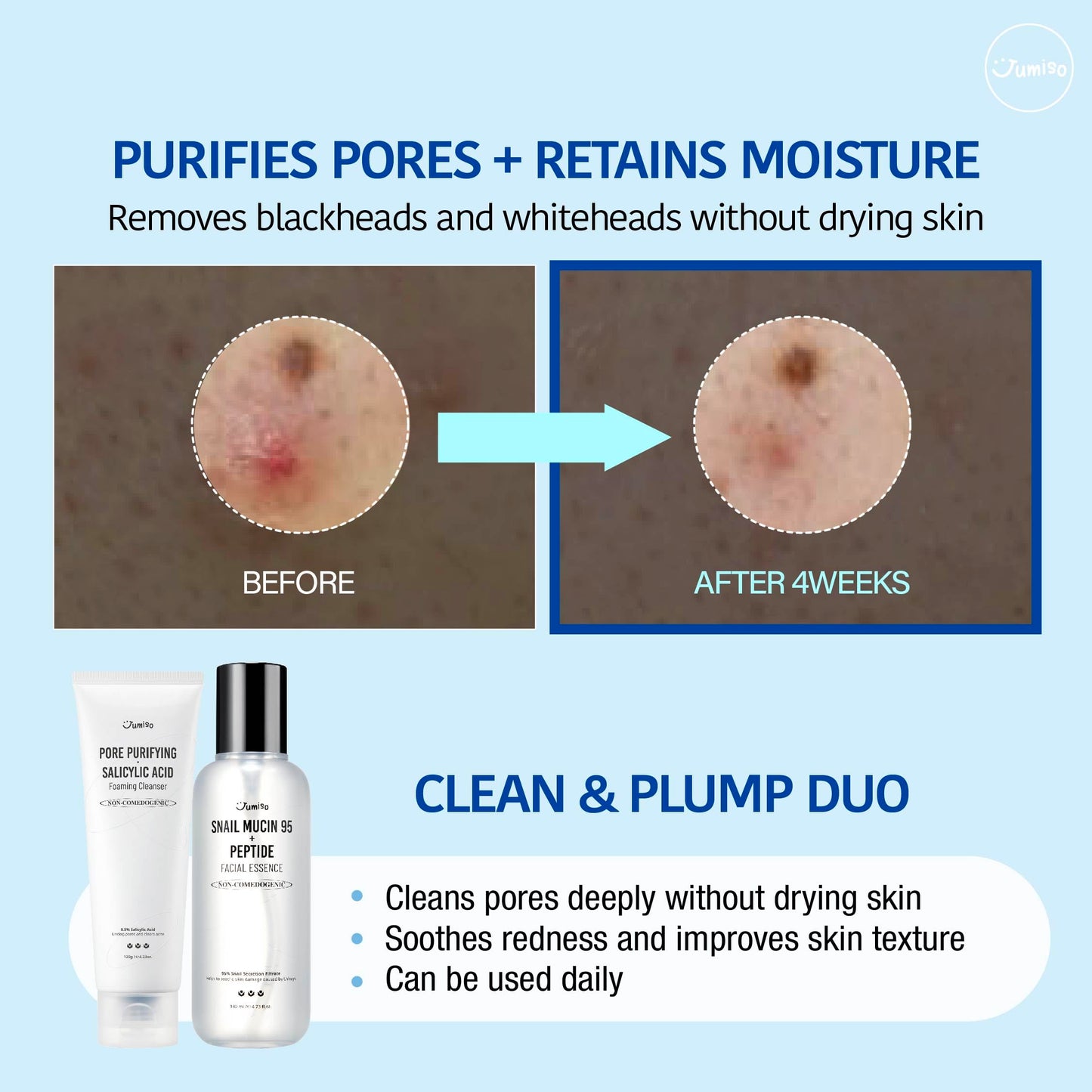 JUMISO Pore-Purifying Salicylic Acid Foaming Cleanser - Korean Face Wash with 0.5% BHA Blue Clay - Oil Control Low pH Non-Comedogenic Glass Skin Texture Improvement - All Skin Types Daily Use 4.23 oz.