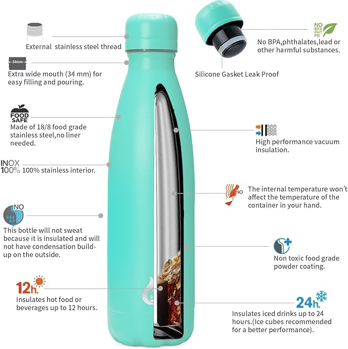 BJPKPK Stainless Steel Water Bottles 17oz Insulated Water Bottle for Travel,Turquoise