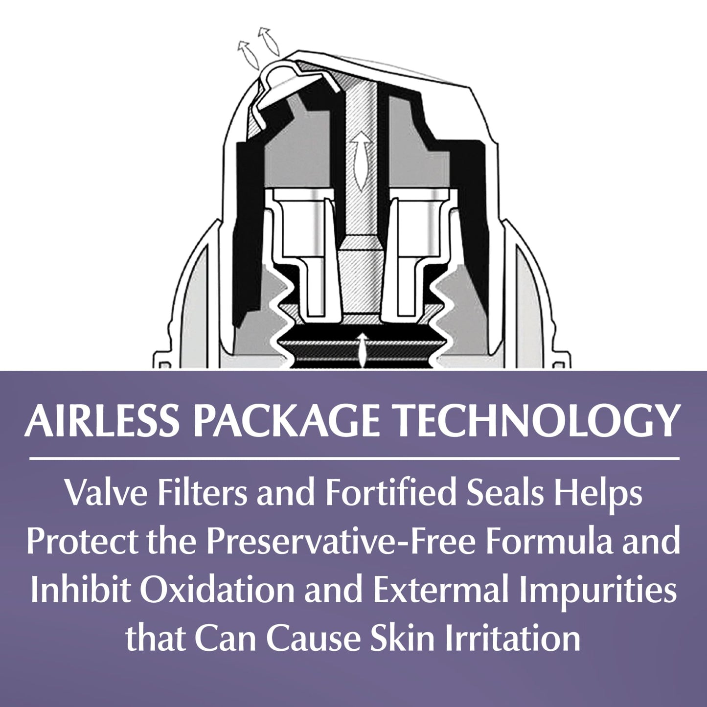 Eucerin Skin Balance Night Cream, Sensitive Skin Face Moisturizer Enriched with Tri-Balance Complex, 1.7 Oz Bottle