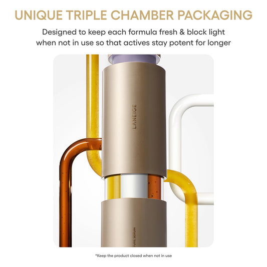 LANEIGE Perfect Renew 3X Signature Serum Mini: Retinol, Ceramide & Collagen Peptides for Wrinkle Care, Firming, & Radiance