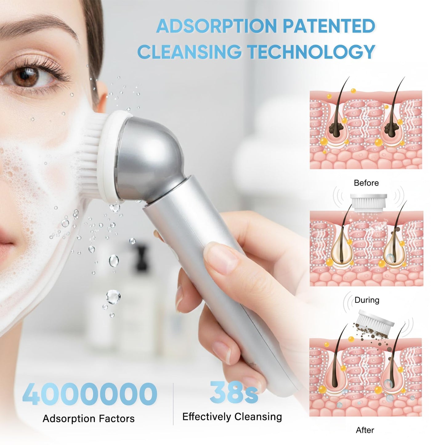 KINGDO Sonic Facial Cleansing Brush, Electric Face Scrubber with 3 Cleaning Modes, IPX7 Waterproof face Brushes for Cleansing with 2 Magnetic Brush Heads, Rechargeable Battery for All Skin Types